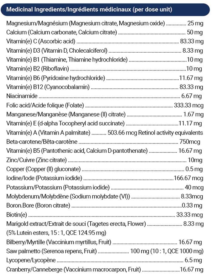 
                  
                    Vitamen | Multivitamin for men - PNC Pure Natures Canada
                  
                